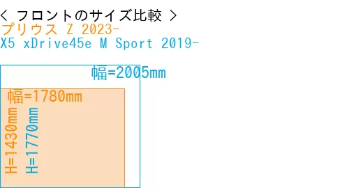 #プリウス Z 2023- + X5 xDrive45e M Sport 2019-